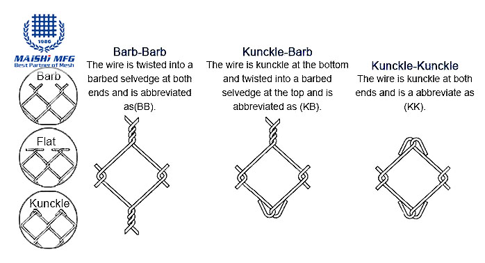 Factory Supply Chain Link Fence