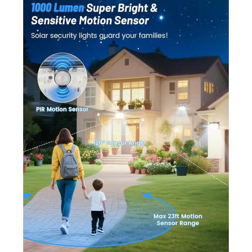 Iluminación LED brillante de 80W para Offound