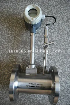 Argon flowmeter