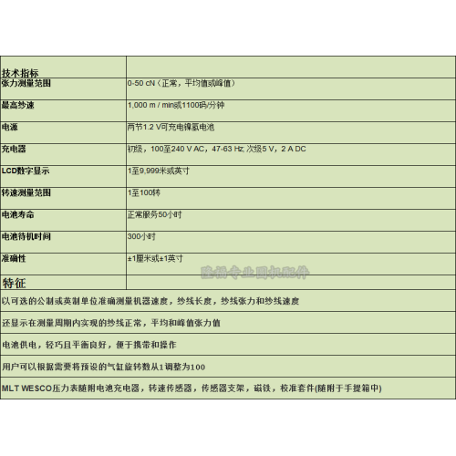 MeiMingGe Tension meter for circular machine