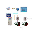 Remote Control Automatic System of Main Fan