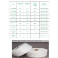 Polypropylene Filter Media for Respirator