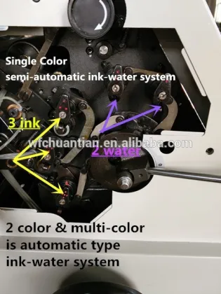 hot sale DM62LII-NP single color man roland offset for sale