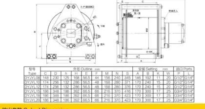 JY-5T Hydraulic winch JY-B Hydraulic winch