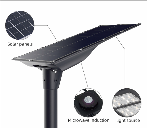 30W All in one Solar Street Light