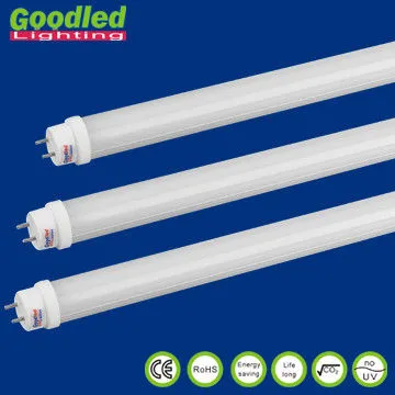 9w Energy Saving Led Tube Light Bulbs , Restaurants T5 Led Tube