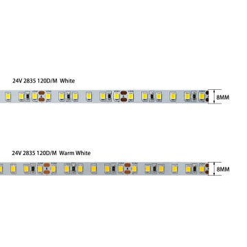 Hot Sale: Dimmable Mini Touch Dimmer for 24V SMD 2835 LED Strip Lights - Single Color White SX Copper 0-100% Brightness