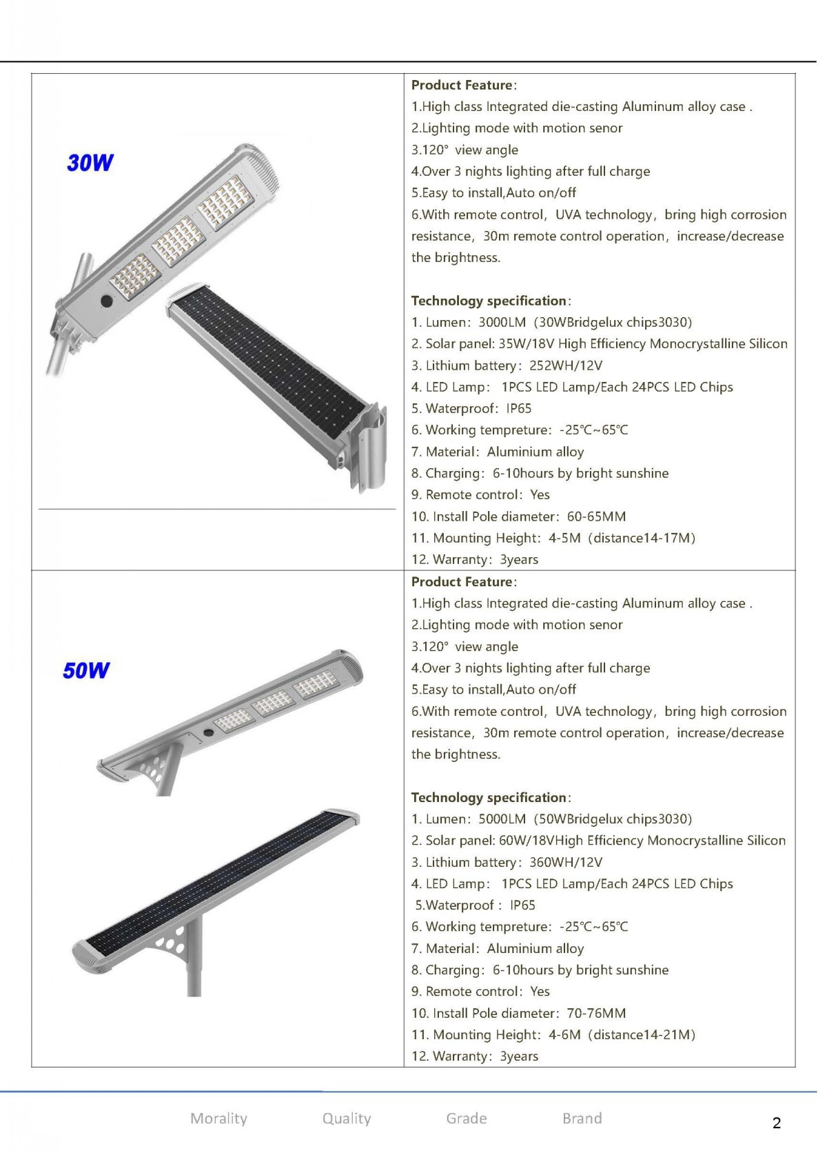 Gsolarstreetlight003