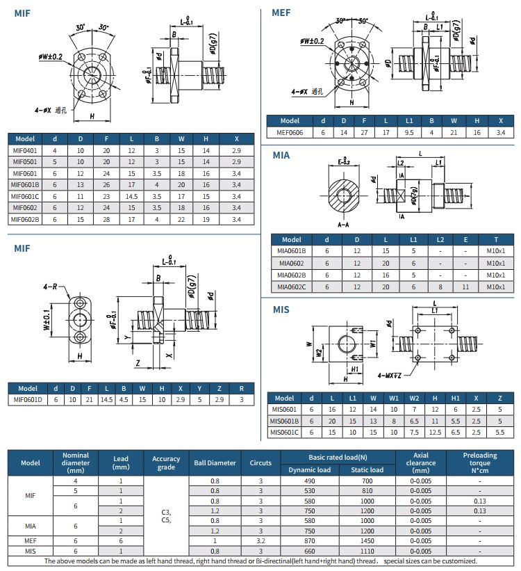 Miniature Ball Screw Diameter 4 5 6