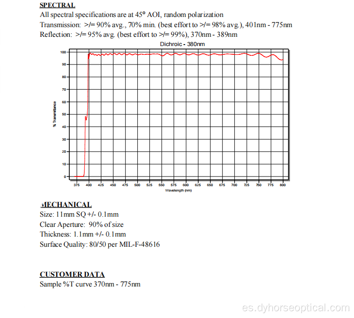 Divisor de haz dicroico 380 nm