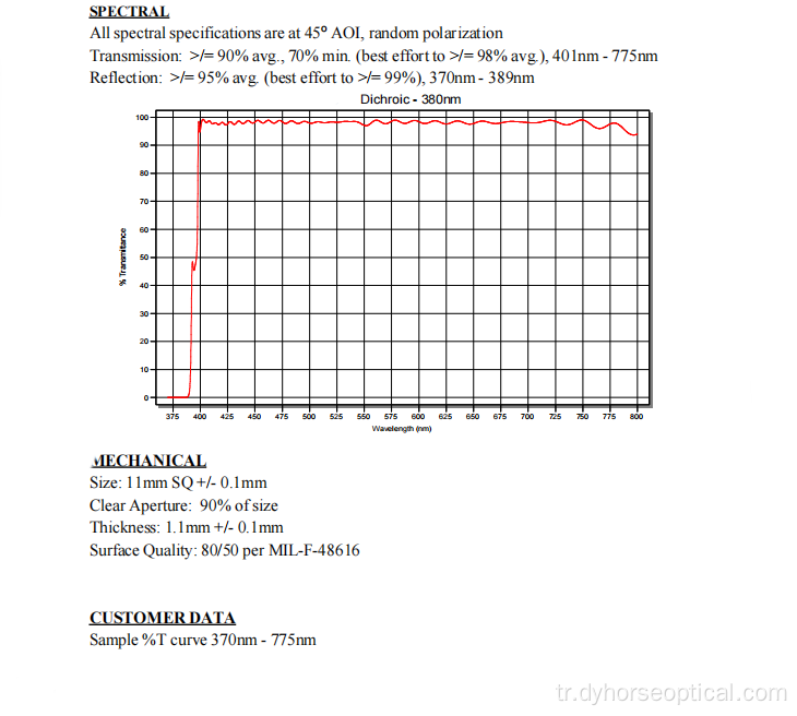 Dikroik ışın ayırıcı 380nm