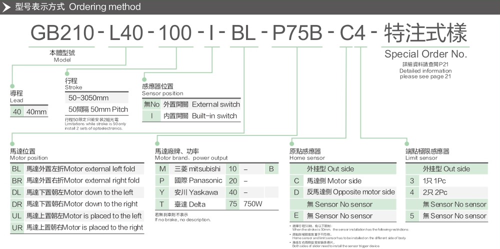 High Speed Belt Module