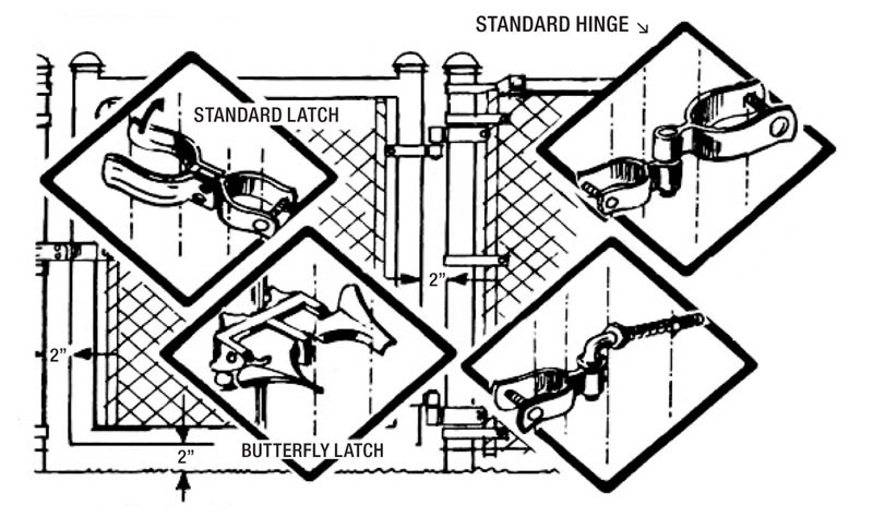 chain-link-latches