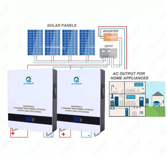 10kW On-Grid Solar Power System with 10kWh Lithium Ion Battery and 5kW Off-Grid Solar Power System with Batteries: Cost and Pricing Overview