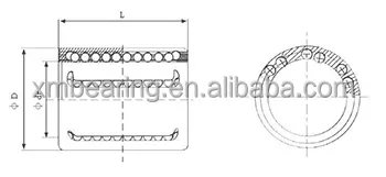 KH20PP Linear Bearings: Linear Motion Ball Bearing