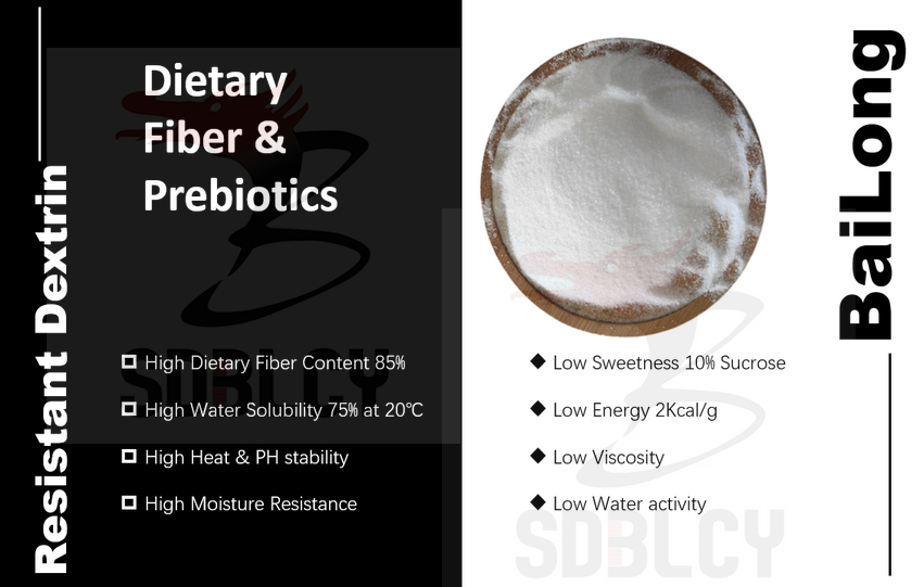 Fibra dietética de dextrina resistente a la digestión soluble