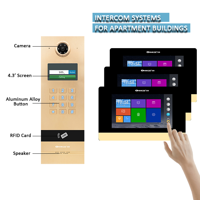 Video Door Intercoms