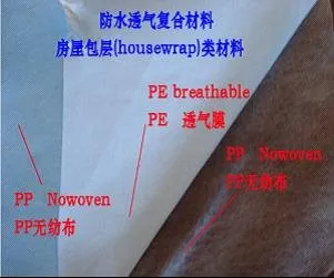 composite nonwoven products
