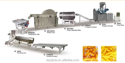 Automatic Kurkure and Cheetos Snack Extruder Machine