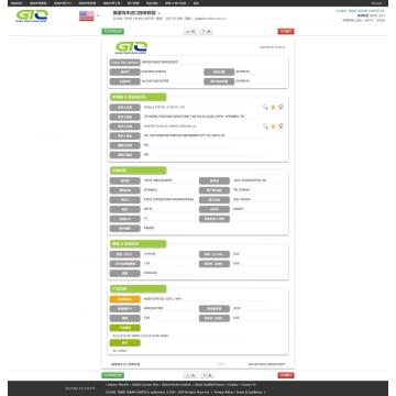 Roller Blind - Data Perdagangan Impor AS