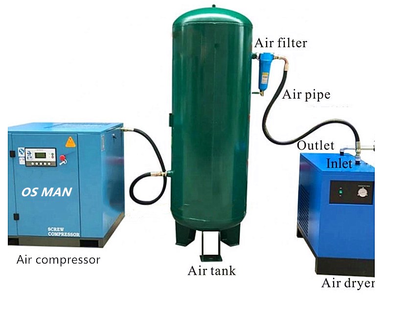 Air Compressor Connection