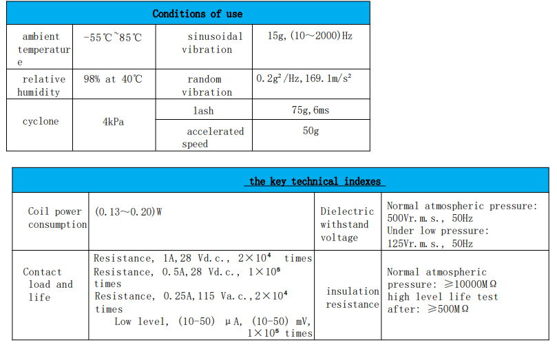 JRW-132MA Technical Specifications and Compatibility