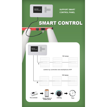 Aglex Samsung 650W cresce luz para o cultivo interno