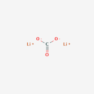 lithium carbonate mechanism of action