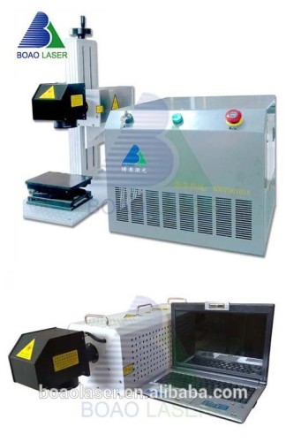 Co2 Online Flying Laser Marking Machine