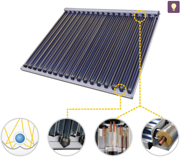 Vacuum Tube Heat Pipe Solar Collector