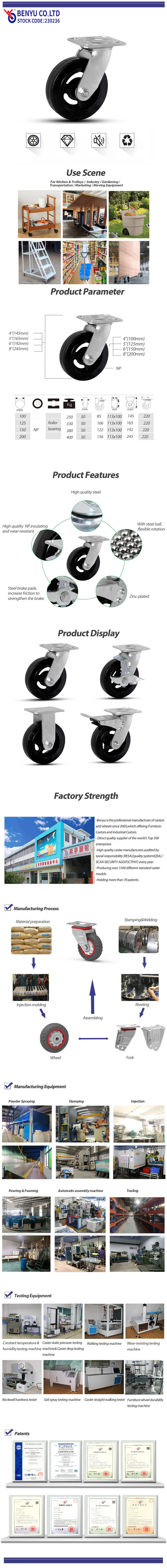 Heavy Duty Rubber Casters