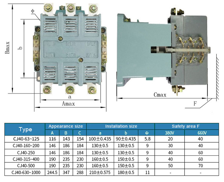 Cj40 Series Magnetic Motor Starter Ac Contactor 160a-400a 3p, High ...