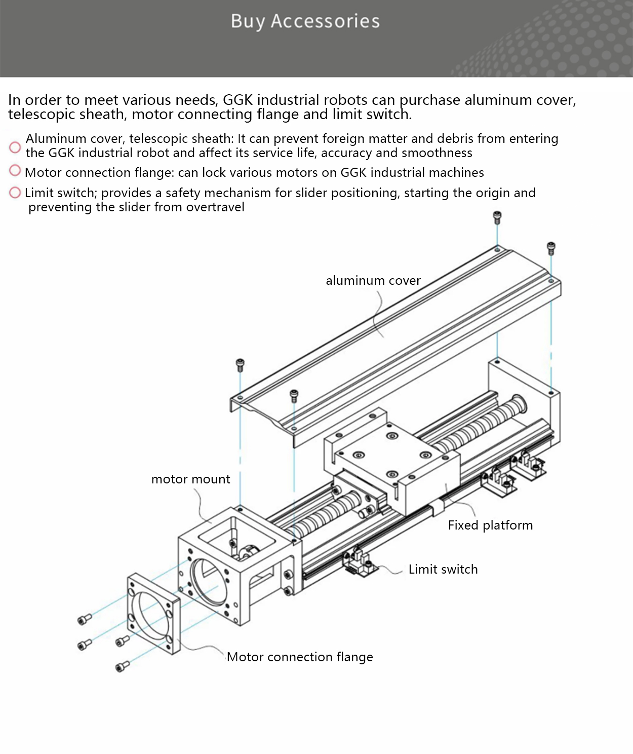 Linear Guide with Cover for Single-Axis Manipulator for Sale, Offer ...