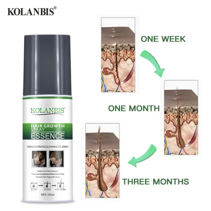 Organic Hair Loss Product for Men and Women: Hair Regrowth Oil
