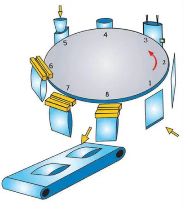 Mechanical Zipper Pouch Packaging Machine for Granular Materials