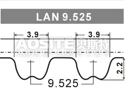 Timing Belt for FIAT PALIO