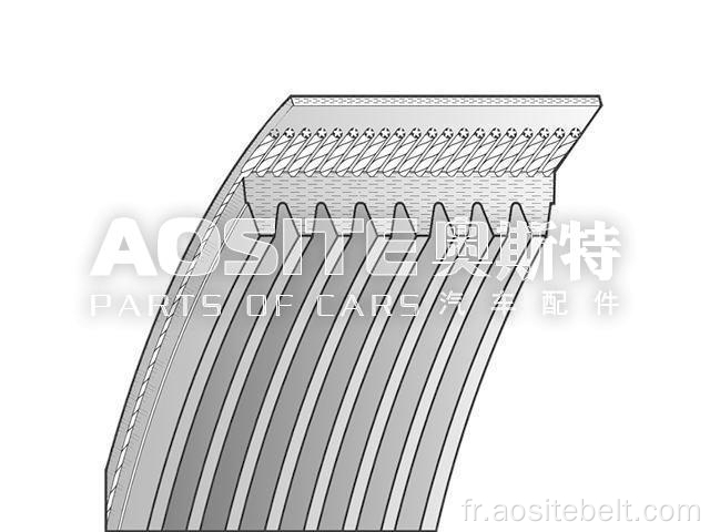 Ville de la ceinture V-Ribbed