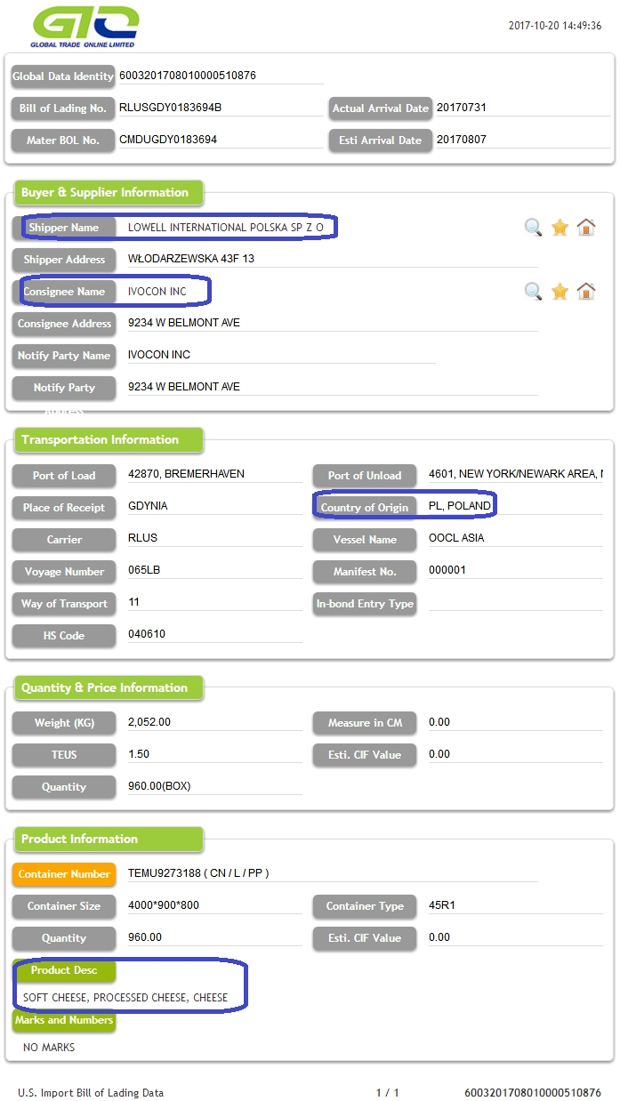 Cheese-USA Import Data