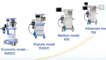 Anesthesia Machine 