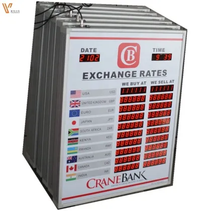 LED International Currency Rate Display: Currency Exchange Rate Machine