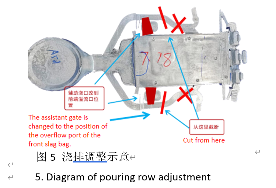 Improved flow channel design showing shortened auxiliary runner and repositioned auxiliary gate for sequential filling