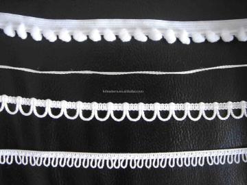 Thread Loops