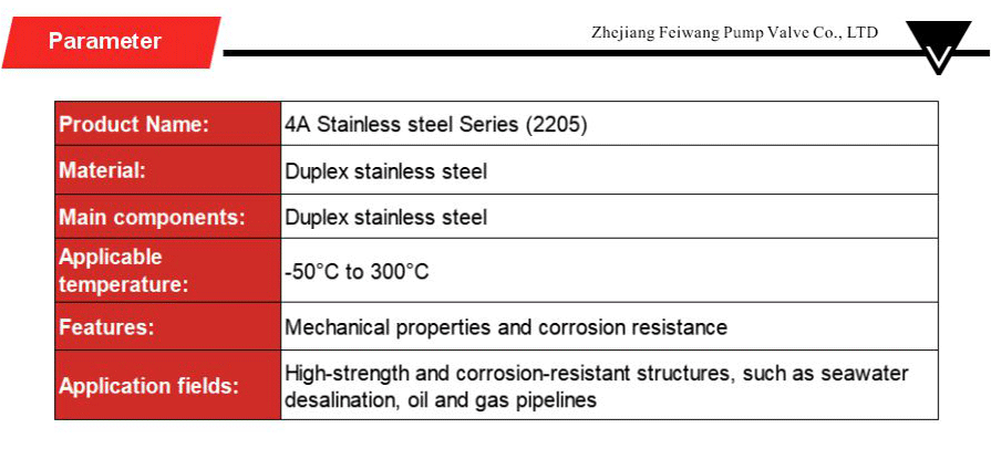 Stainless steel series-xiangqing2-FW023