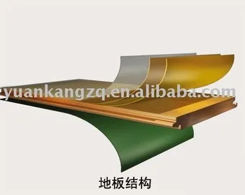 mould laminate floors(best/cheapest made of HDF board with click system )