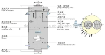 LZY-type oil-fired & exhaust gas composite boiler manufacturer