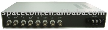 4E1 to Ethernet Converter E1 75ohm single mode single fiber 20km