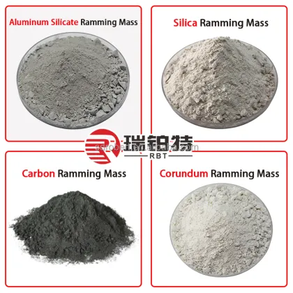 ROBERT Supply Carbon Ramming Mass for Blast Furnace