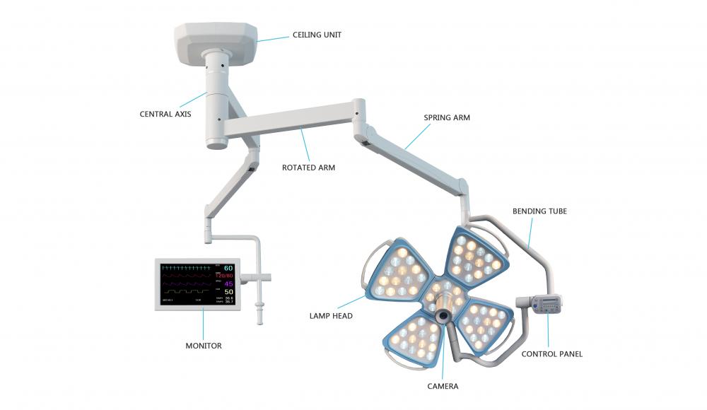 Round OT Lamp with camera Examination Lamp