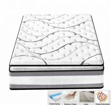 Hot Selling Vacuum Roll up Packing Spring Mattress