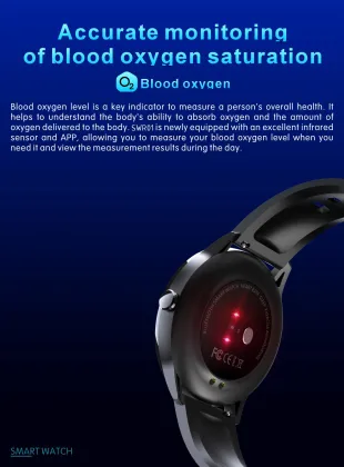 SWR01 true heart rate Smart Watch
